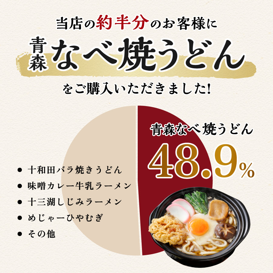 青森なべ焼うどん 1食入り