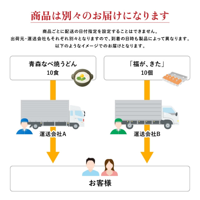 【コラボ商品】マルフク×高砂食品「福が、来た・青森なべ焼うどん」コラボセット