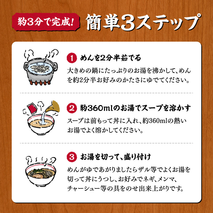 たかはし中華そば店監修 濃厚にぼし中華そば 4食入り | 津軽こだわり麺