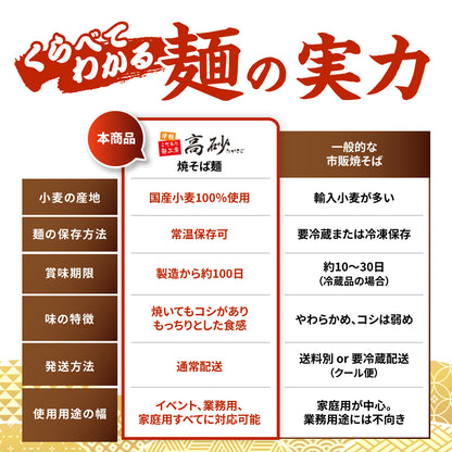 国産小麦焼そば しお味 10食入り（巾着）